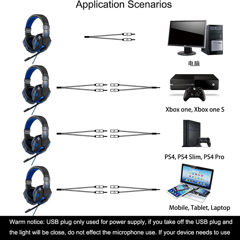 Radiance Pro Wired Gaming Headphones – LED Light & Stereo Sound for PC & Console