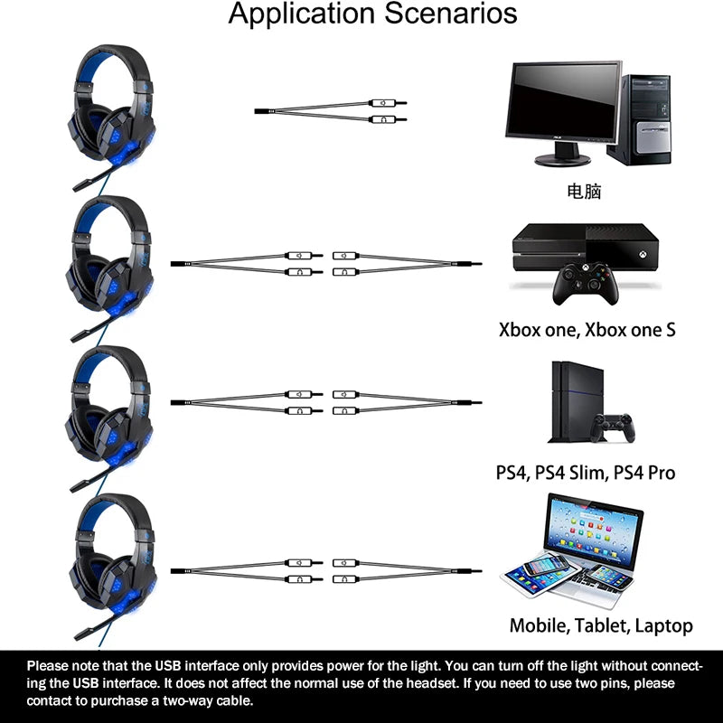 Radiance Pro Wired Gaming Headphones – LED Light & Stereo Sound for PC & Console