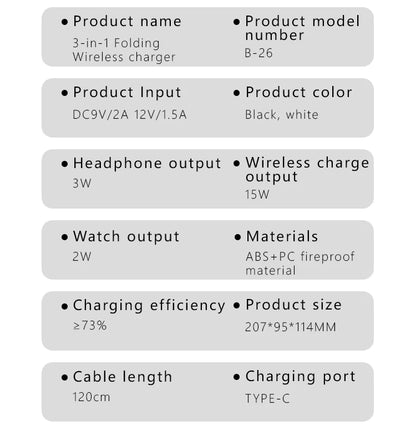 FusionCharge Station – 6-in-1 Fast Wireless Charging Dock