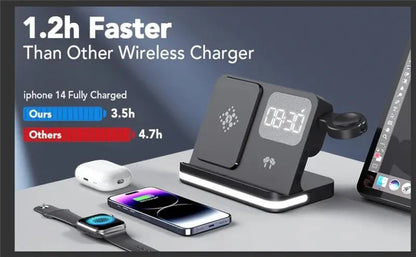 FusionCharge Station – 6-in-1 Fast Wireless Charging Dock