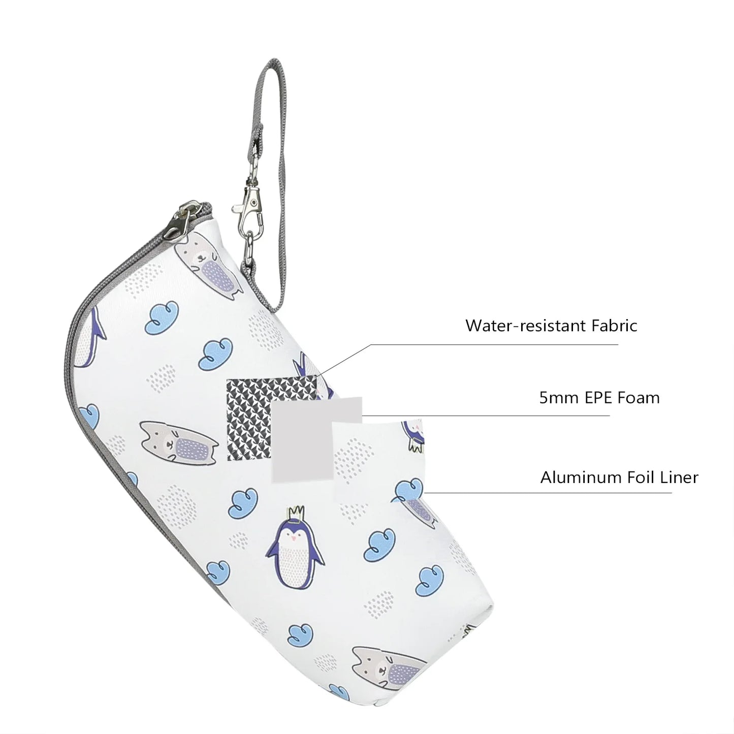 MilkGuard – Stroller Hanging Thermal Bottle Bag