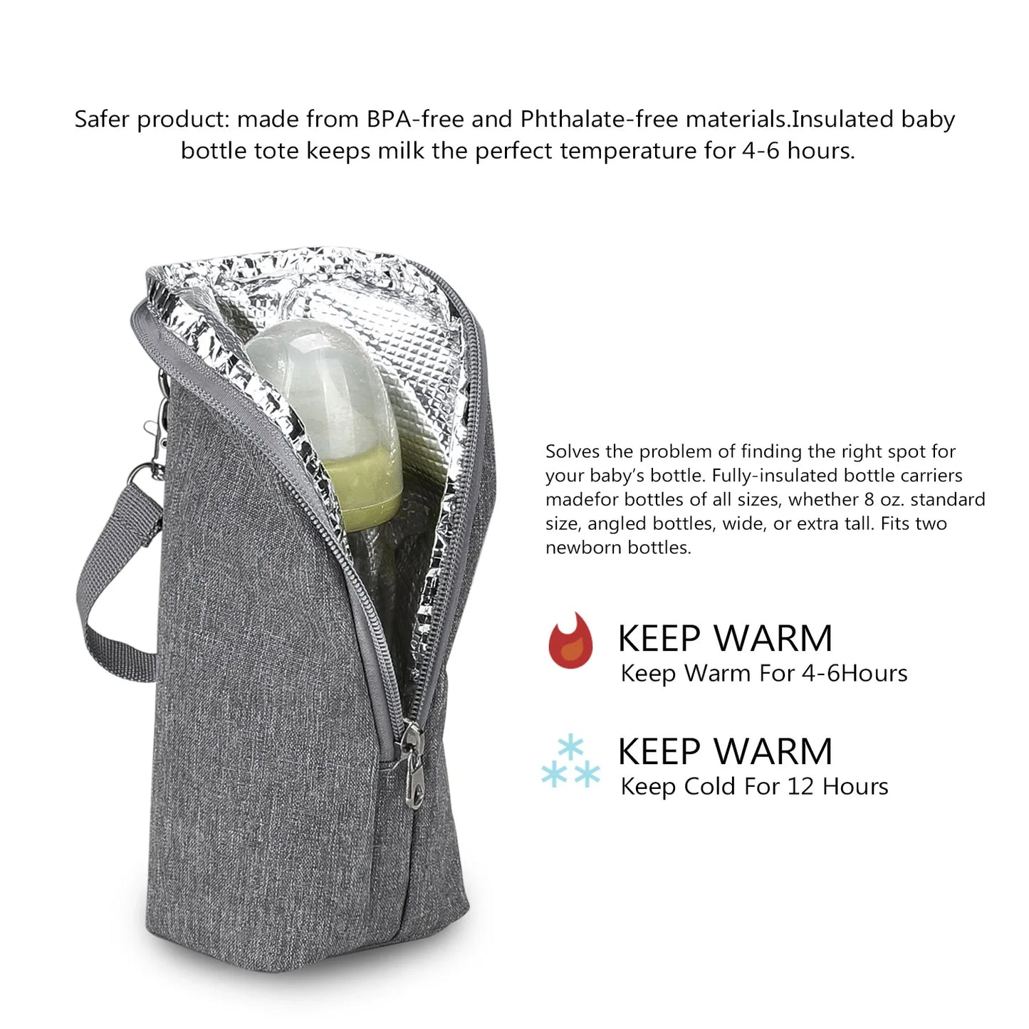 MilkGuard – Stroller Hanging Thermal Bottle Bag