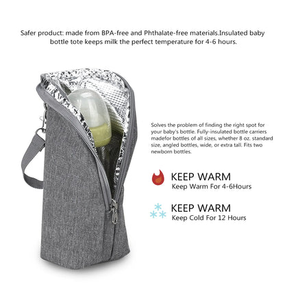 MilkGuard – Stroller Hanging Thermal Bottle Bag