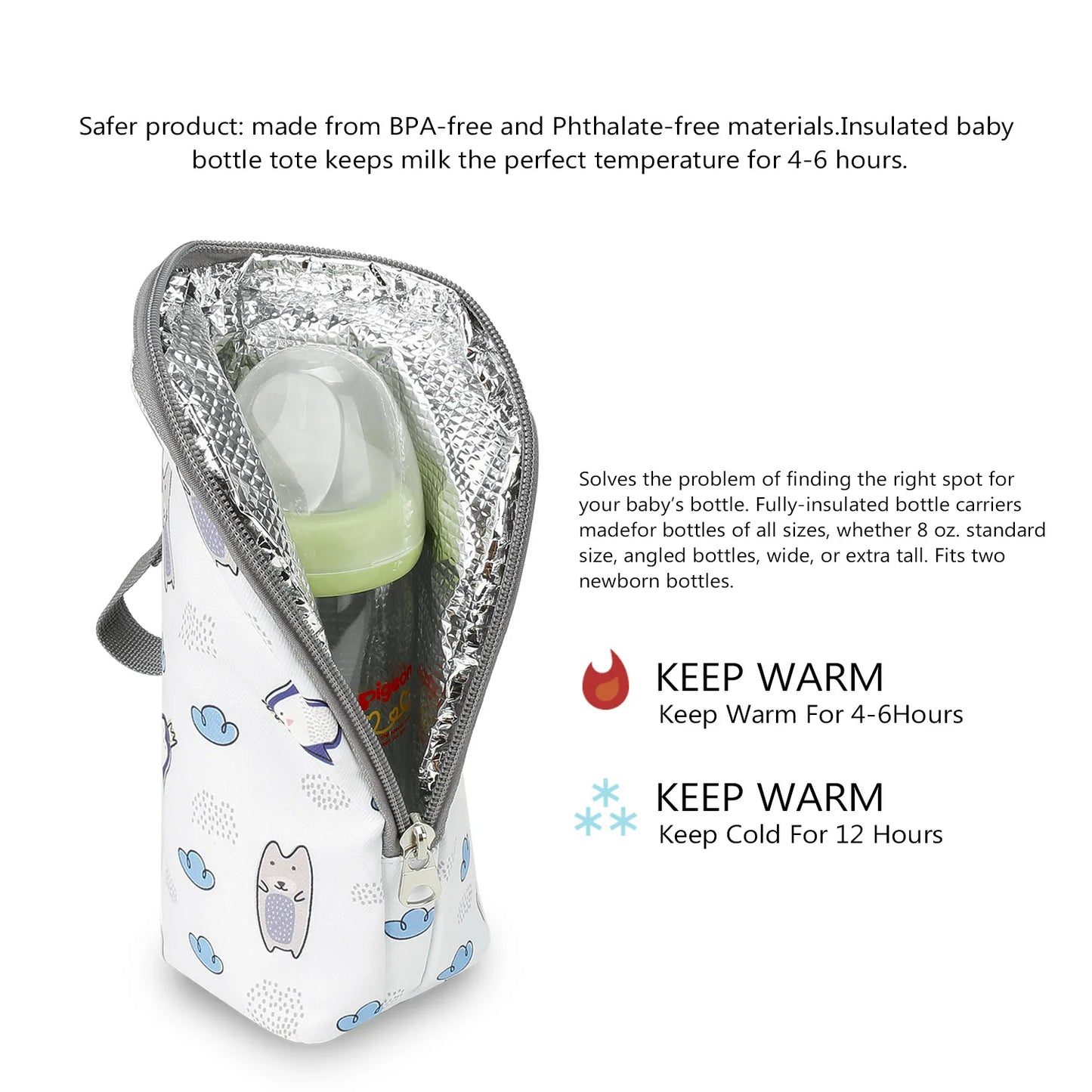 MilkGuard – Stroller Hanging Thermal Bottle Bag