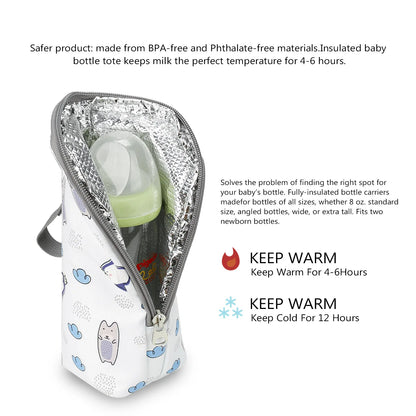 MilkGuard – Stroller Hanging Thermal Bottle Bag