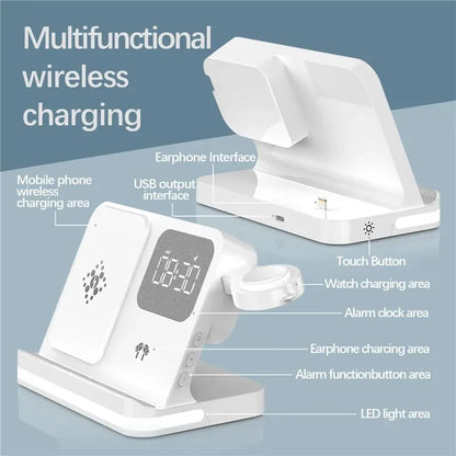 FusionCharge Station – 6-in-1 Fast Wireless Charging Dock