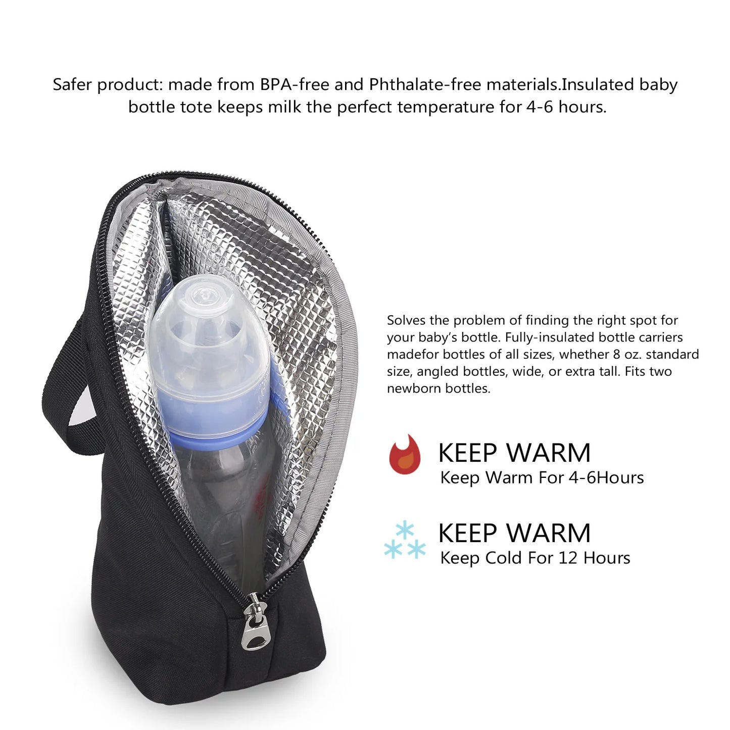 MilkGuard – Stroller Hanging Thermal Bottle Bag