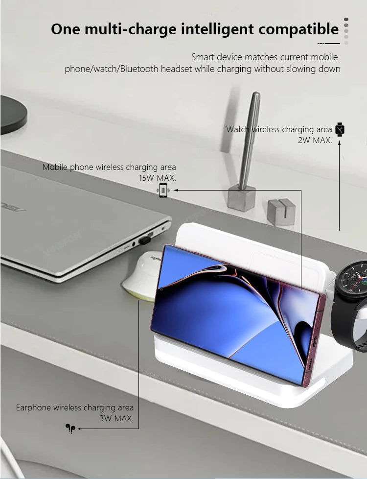 FusionCharge Station – 6-in-1 Fast Wireless Charging Dock