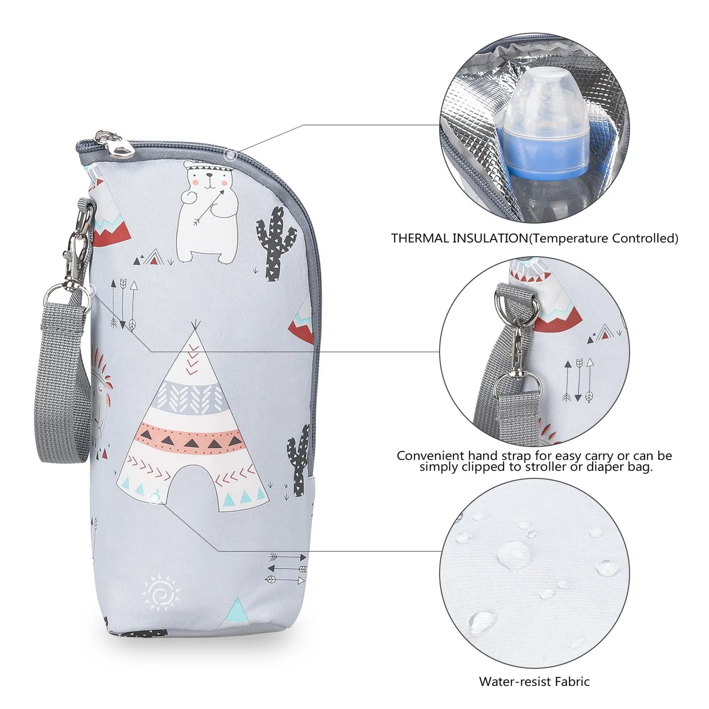 MilkGuard – Stroller Hanging Thermal Bottle Bag